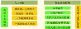 MVC太陽能電池板檢測系統(tǒng)在太陽能行業(yè)的應(yīng)用